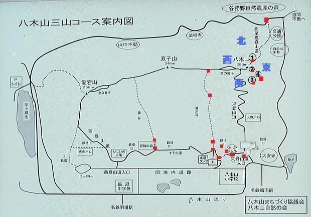 八木山三山コース案内図